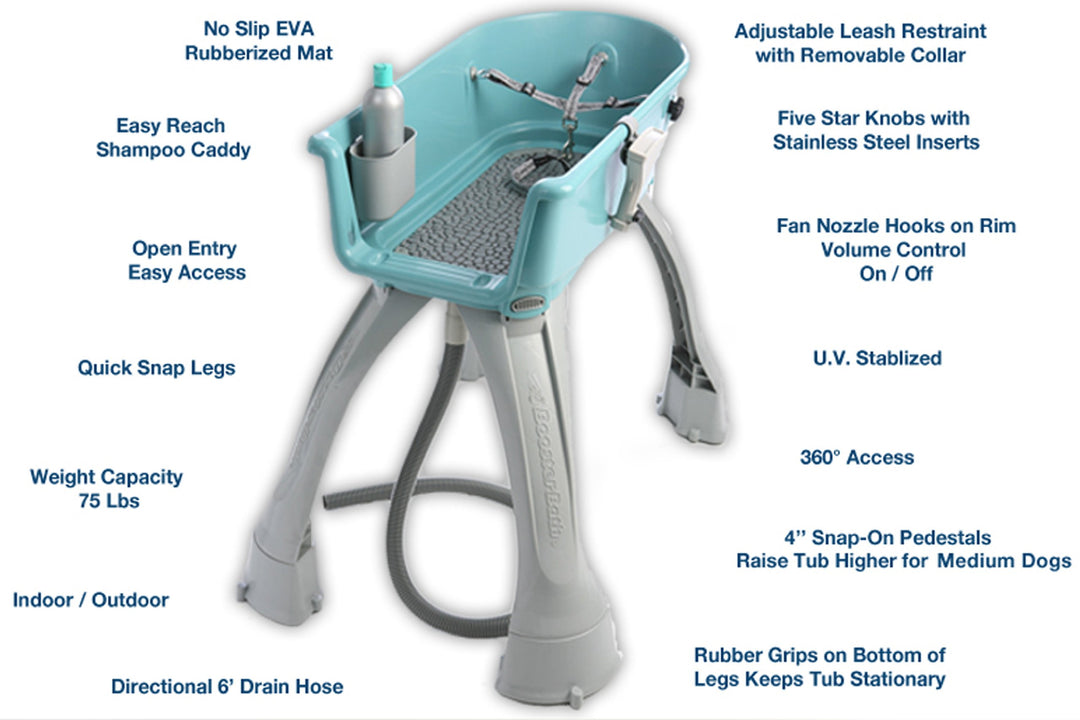 Elevated Pet Bathing Medium