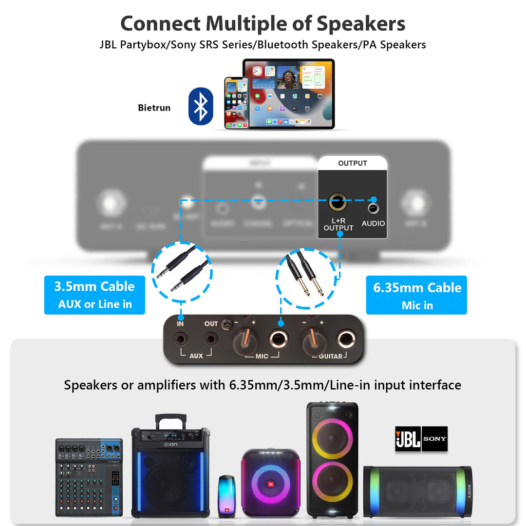 Wireless Microphone with Bluetooth&amp;Echo/Treble/Bass, 165 ft Range, UHF Dual Handheld Cordless Dynamic Mic System for PA System/AMP/Home TV Karaoke/Bluetooth Speaker/(1/4&#39;&#39;&amp;1/8‘’AUX Interface)