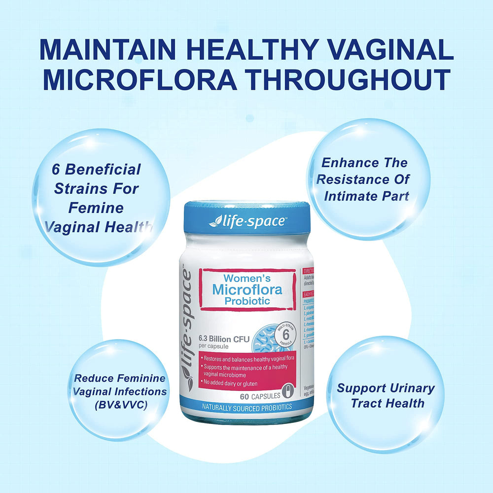 Probiotic for Women, Support Healthy Vaginal Microflora & Comfort, BV & VVC Infection Treatment, Urinary Tract Health, Lactobacillus rhamnosus, 6.3 Billion CFU, Multi Strain - 60 Capsules