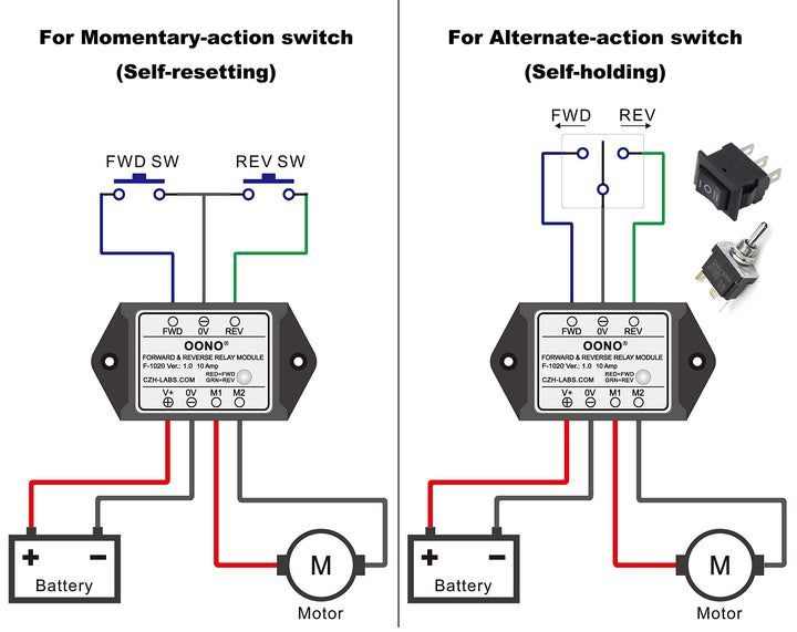 Forward and Reverse Relay Module for Motor/Linear Actuator, Reversing Relay Module (DC 12V)