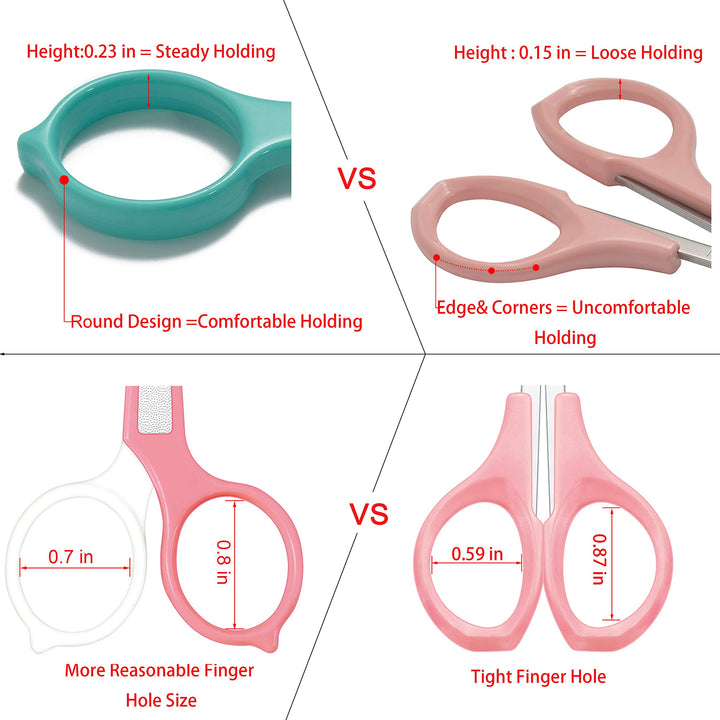 Stainless Steel Manicure Eyebrow and Eyelash Nose Hair Scissor Set With Protective Cover