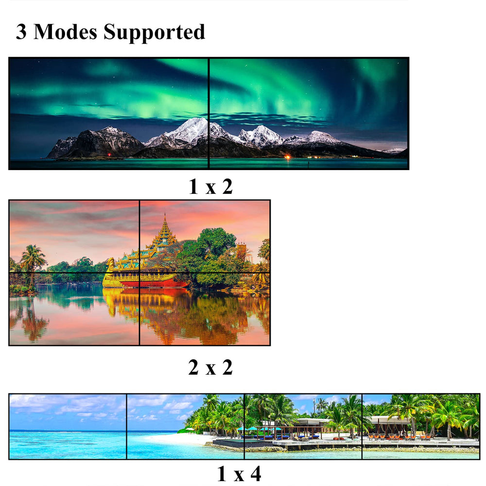 Video Wall Controller 2x2 1080P@60Hz 1 HDMI Input and 4 HDMI