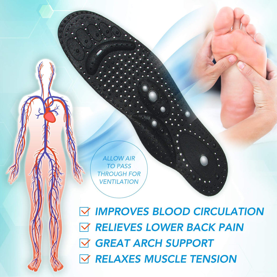 3-in-1 Therapy Insoles - Men&#39;s Therapy Insoles 