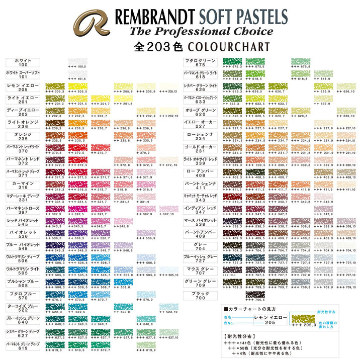 Royal Talens Rembrandt Artists&#39; Soft Pastel, 70