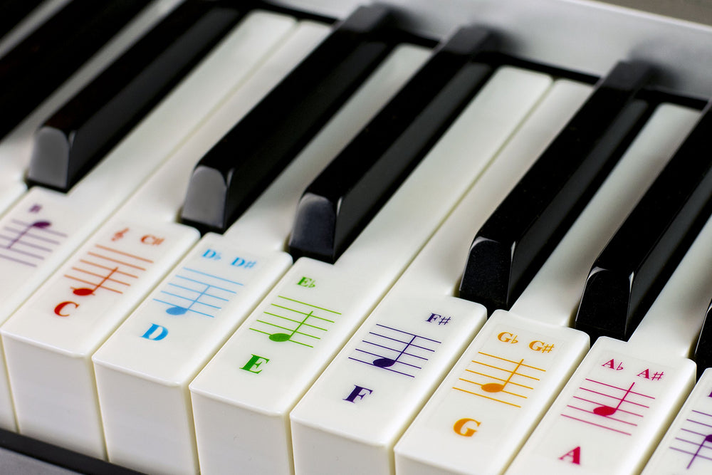 Piano Keyboard Stickers for 88/76/61/54/49/37 Key Large Letter Piano Stickers for Learning, Removable Piano Keyboard Letters, Notes Label for Beginners and Kids, Made in USA