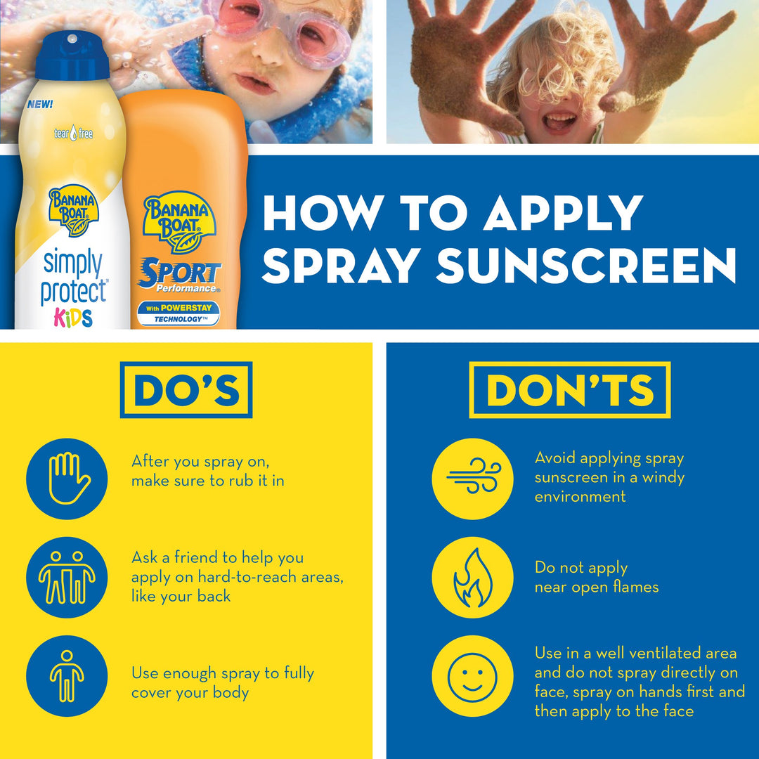 Kids MAX Protect &amp; Play Sunscreen Spray SPF 100, 6oz | Clear Spray Sunscreen, Kids Sunscreen Spray, Kids Sunblock Spray, Kids Spray Sunscreen, Kids Sunscreen SPF 100, 6oz