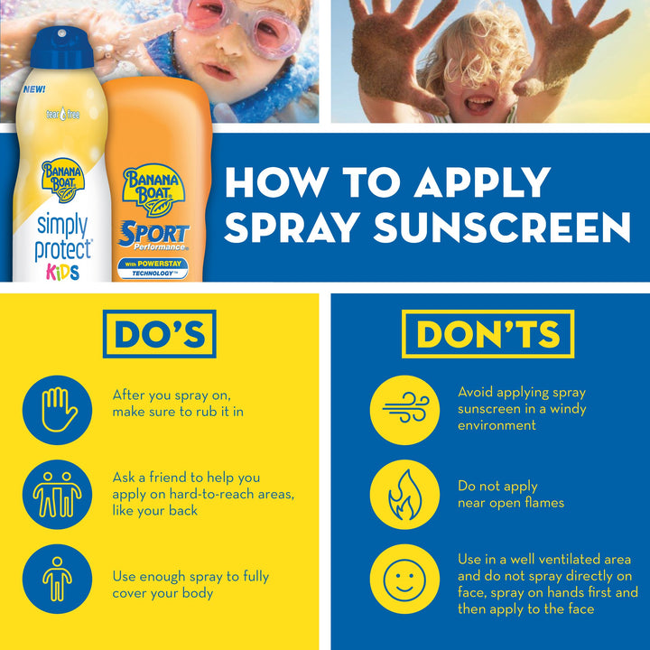 Kids MAX Protect &amp; Play Sunscreen Spray SPF 100, 6oz | Clear Spray Sunscreen, Kids Sunscreen Spray, Kids Sunblock Spray, Kids Spray Sunscreen, Kids Sunscreen SPF 100, 6oz