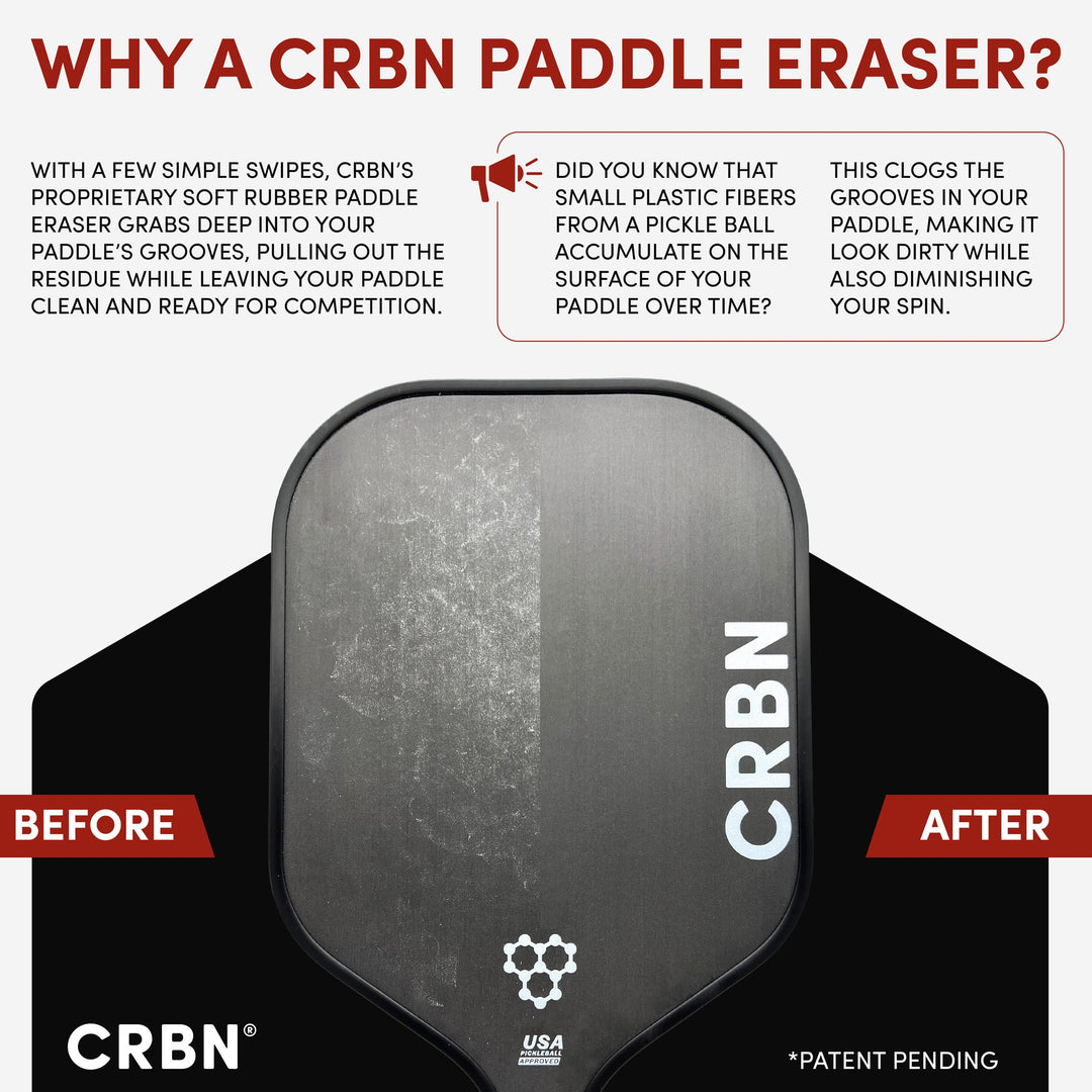 Paddle Eraser, Best Carbon Fiber Pickle Ball Racket Cleaner, Fast &amp; Easy Rubber Bar to Remove Ball Residue, Dirt, &amp; Minor Scrapes/Scratches - Patent Pending