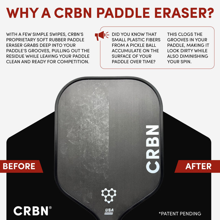 Paddle Eraser, Best Carbon Fiber Pickle Ball Racket Cleaner, Fast &amp; Easy Rubber Bar to Remove Ball Residue, Dirt, &amp; Minor Scrapes/Scratches - Patent Pending