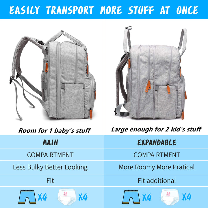 Diaper Bag Backpack, Transformable Baby Bag, Spacious Enough for Twins&#39; Stuff, Multifunction Back Pack, Gray