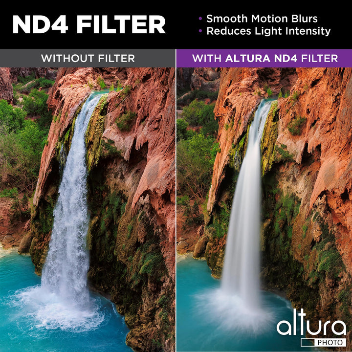 Altura Photo 40.5MM Lens Filter Kit - Includes 40.5MM N