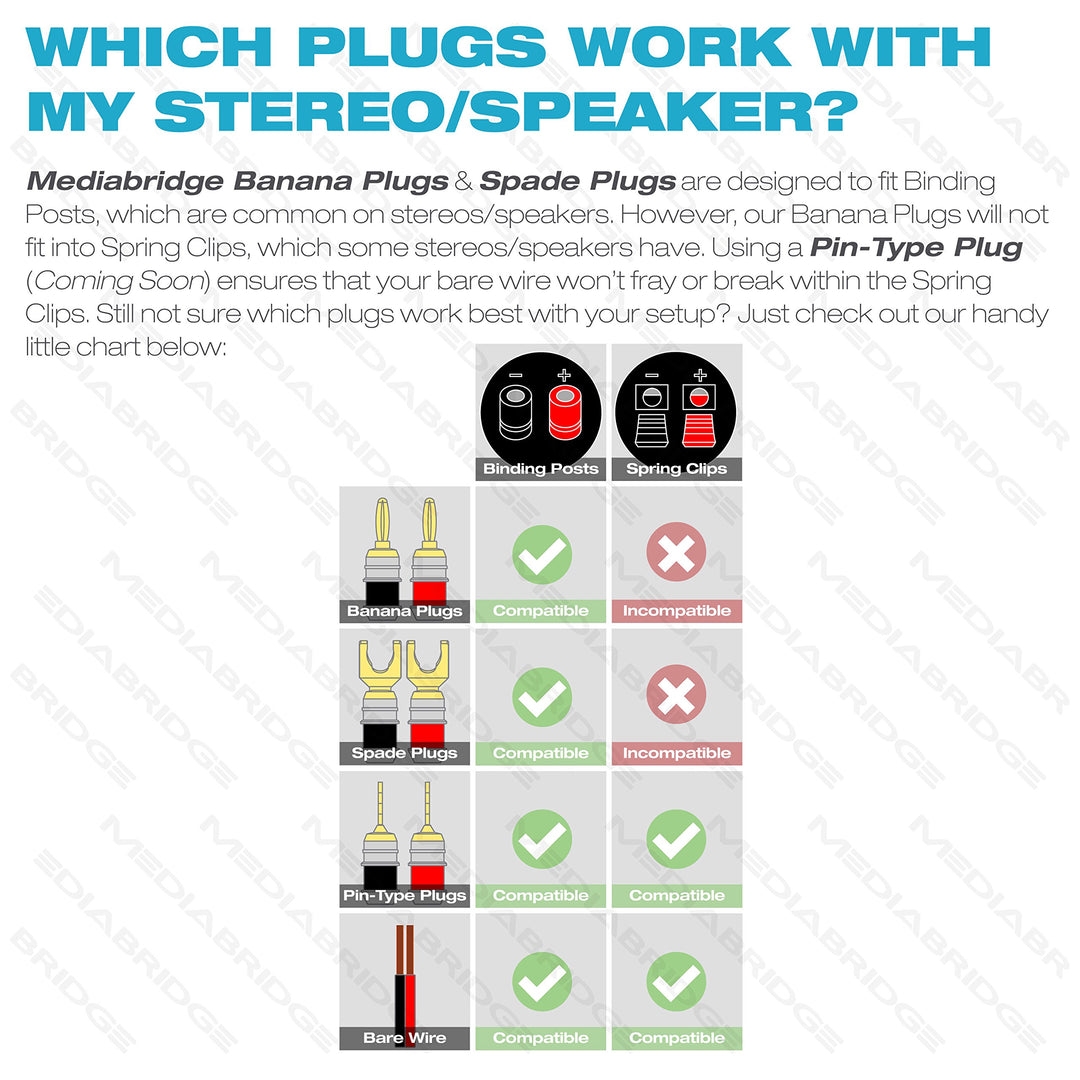 Mediabridge Banana Plugs - Corrosion-Resistant 24K Gold