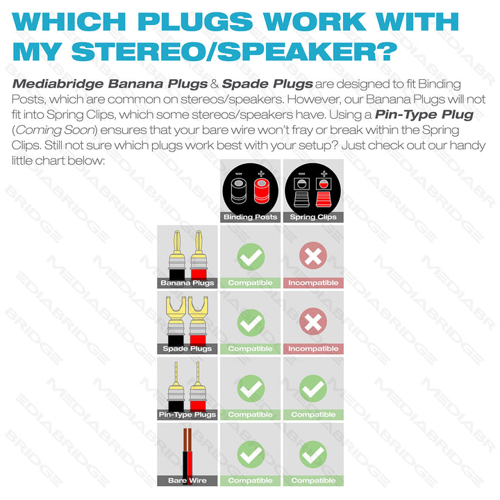 Mediabridge Banana Plugs - Corrosion-Resistant 24K Gold