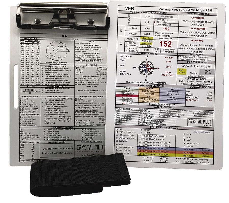 Aluminum IFR Kneeboard AND VFR and IFR Placard with Updated Aircraft and Equipment Codes