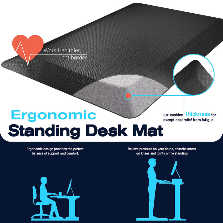 FEATOL Anti Fatigue Mats for Standing, 9/10 Extra Thick