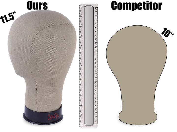 Canvas Wig Head (20- 25) - (23 Circumference)
