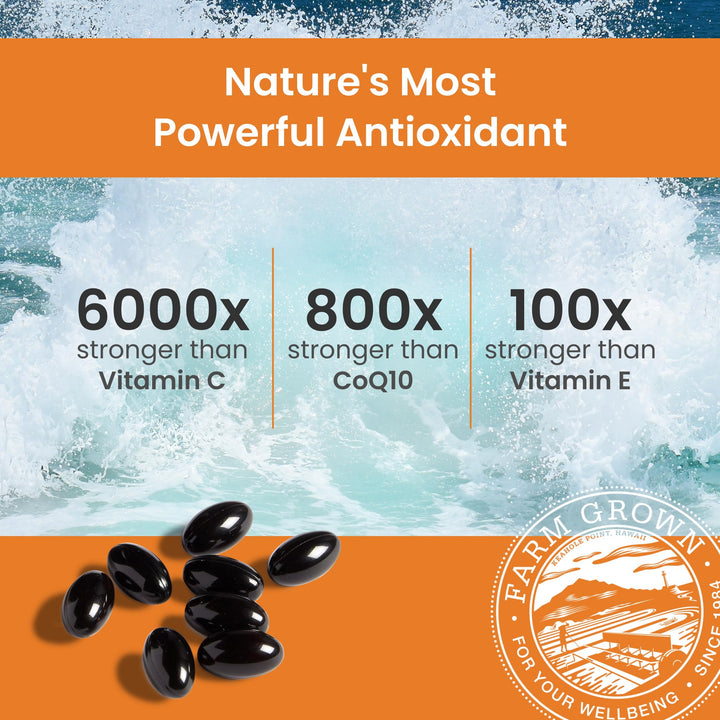Nutrex Hawaii BioAstin Hawaiian Astaxanthin - 4mg, 270 