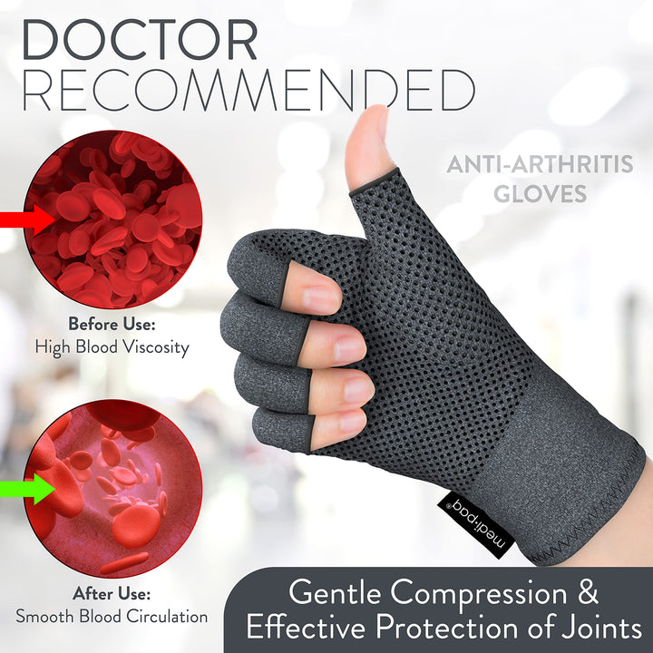 Medipaq Arthritis Gloves (Medium) - Compression Gloves 