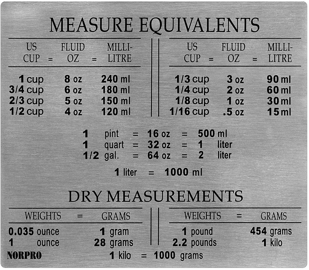 Norpro 3062 Stainless Steel Measure Equivalent Magnet