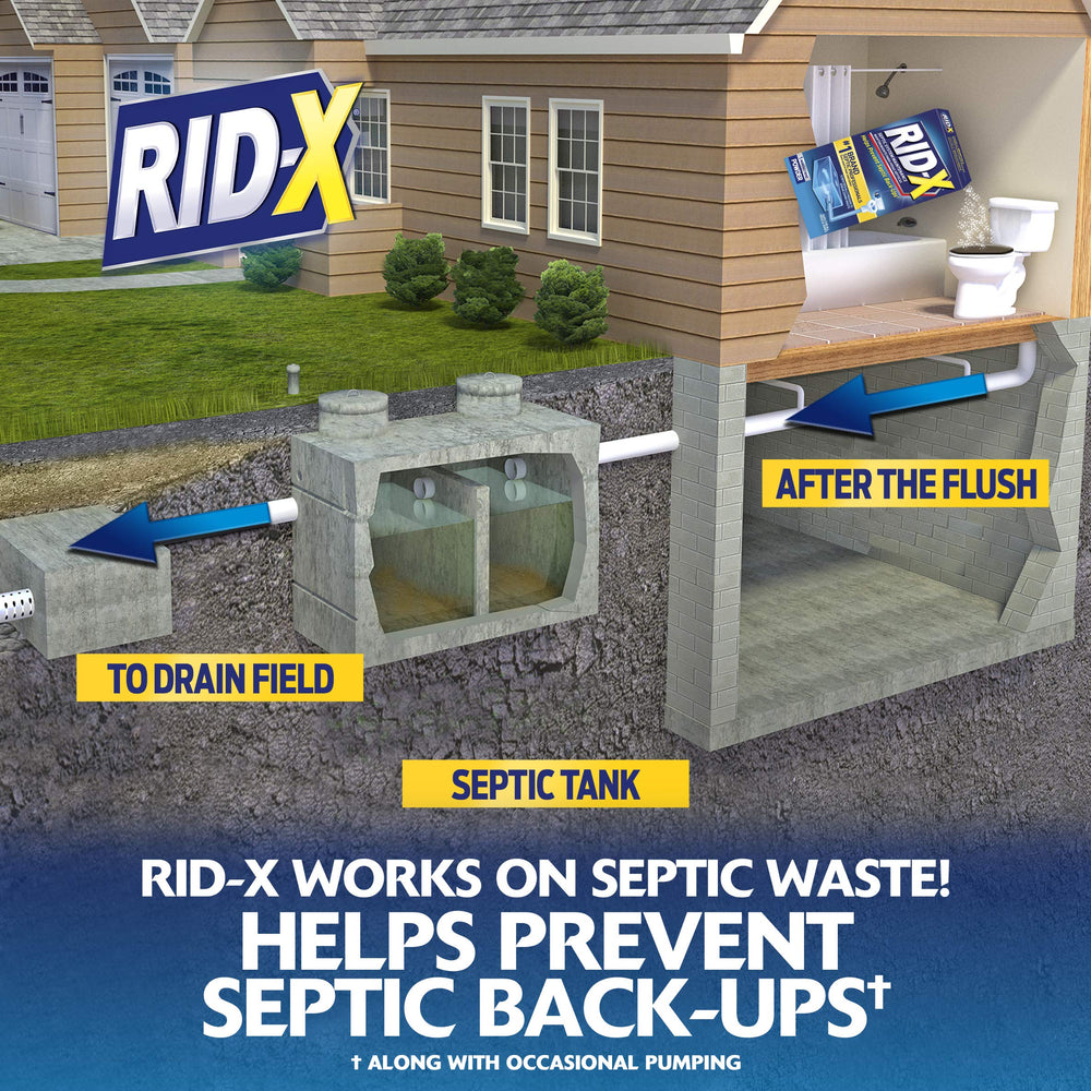 Rid-X Septic Tank System Treatment, 2-Dose Powder, 19.6
