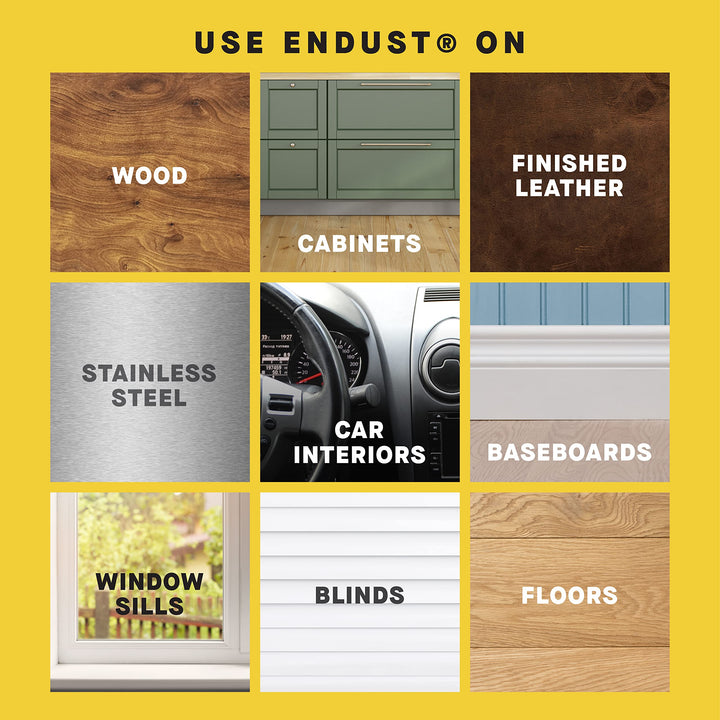Endust Multi-Surface Dusting and Cleaning Spray, Lemon 