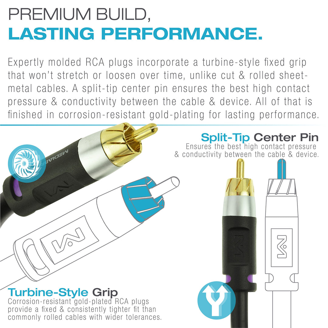 Mediabridge ULTRA Series Subwoofer Cable (15 Feet) - Du