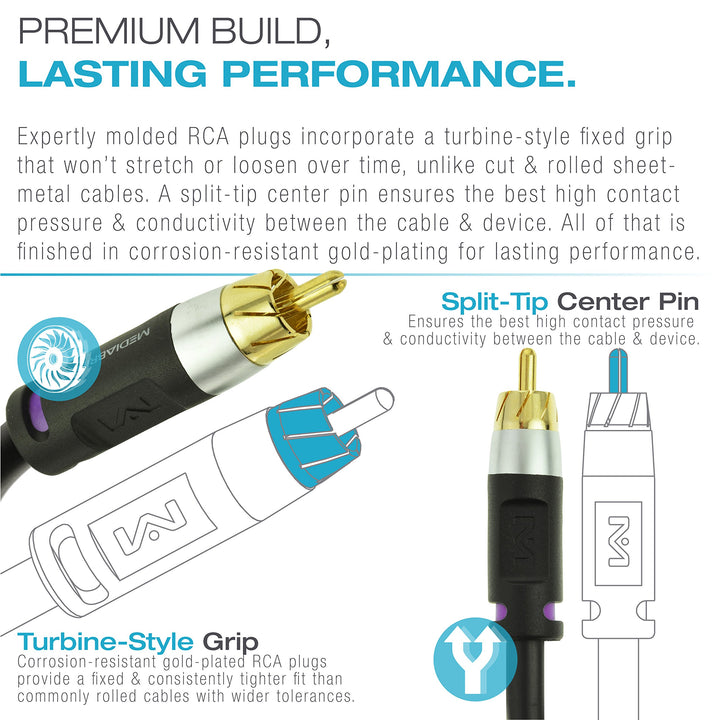 Mediabridge™ Ultra Series Subwoofer Cable (6 Feet) - Du