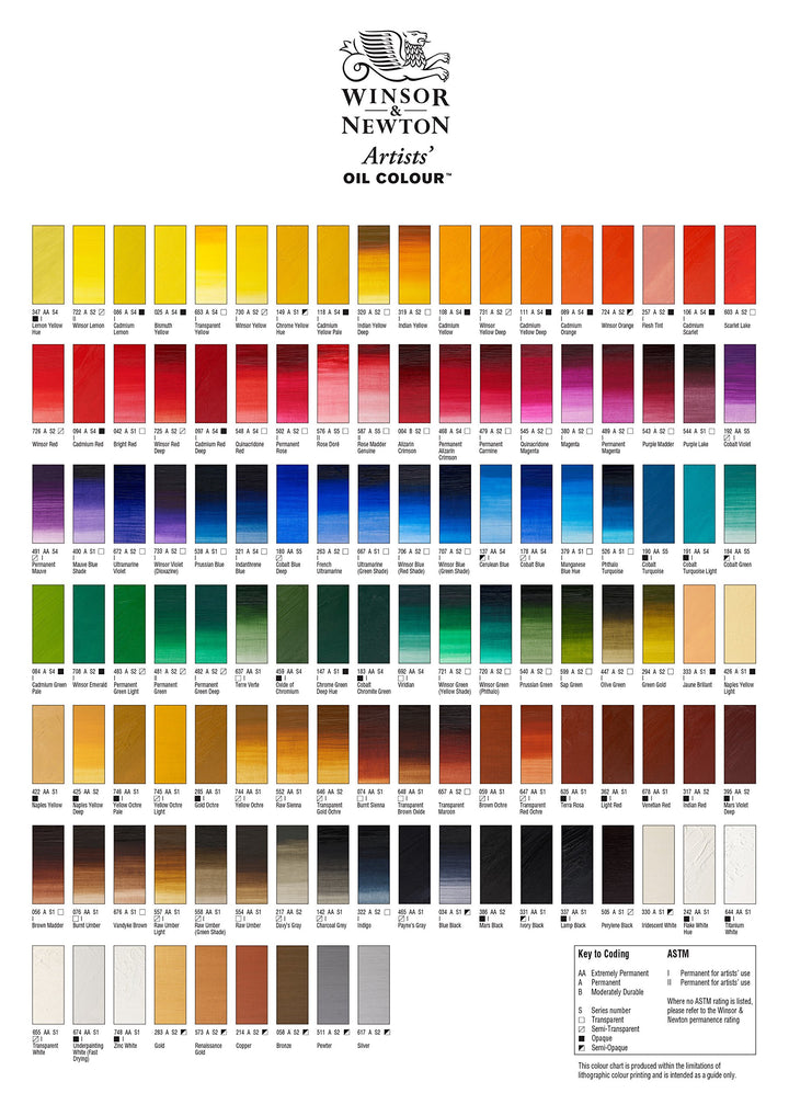 Winsor &amp; Newton Artists&#39; Oil Color, 37ml (1.25 oz) Tube, Venetian Red