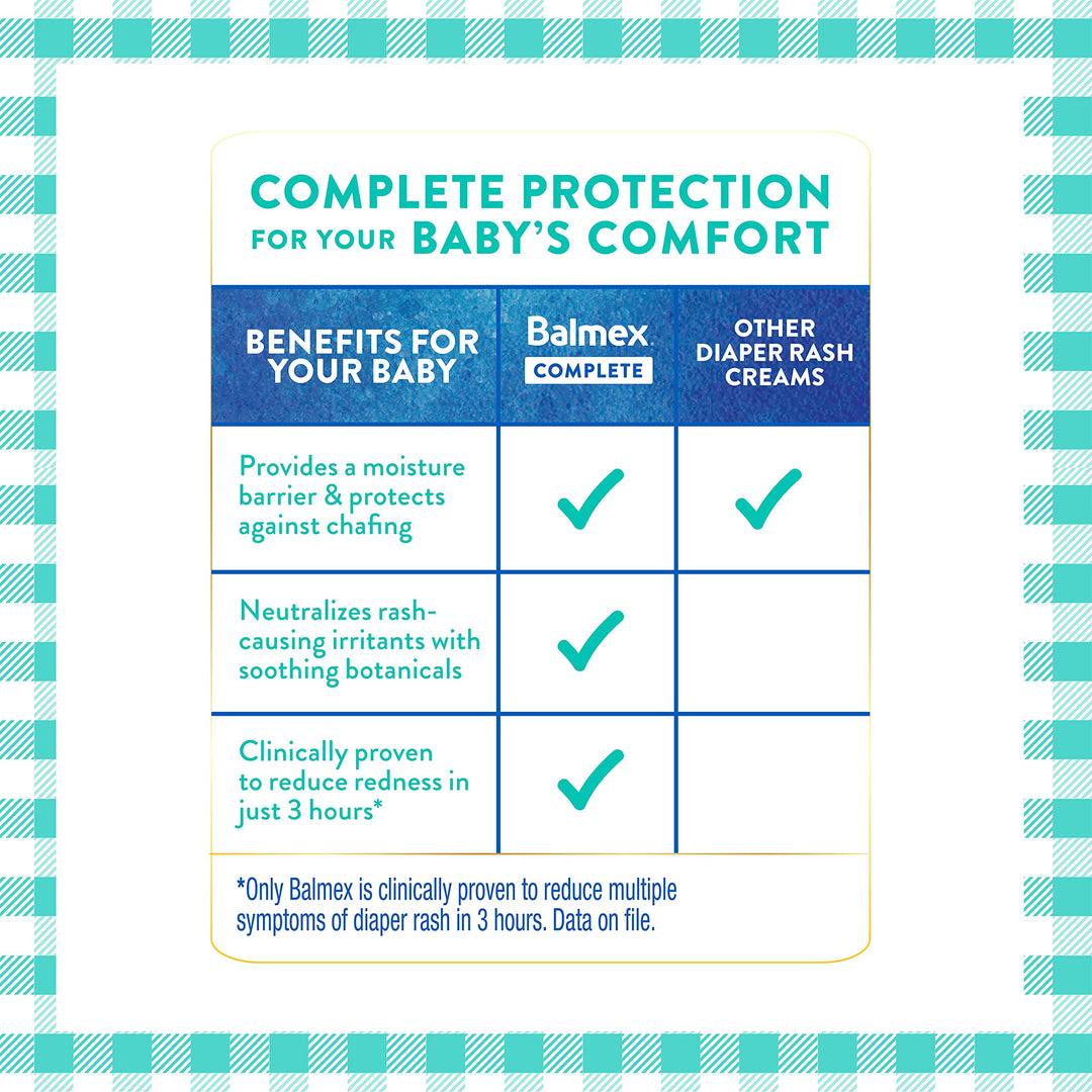 Balmex Zinc Oxide Diaper Rash Cream - 2 Ounces