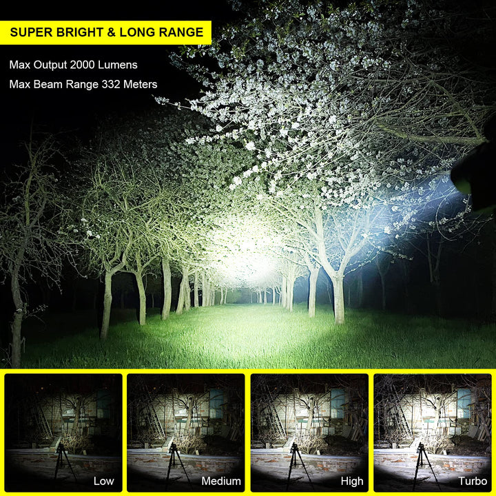 sofirn SP35 2000 Lumen EDC Flashlight, Super Bright USB