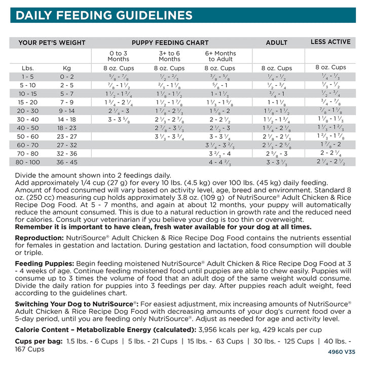 Adult Dog Food, Made with Chicken and Rice, with Wholesome Grains, 15LB, Dry Dog Food