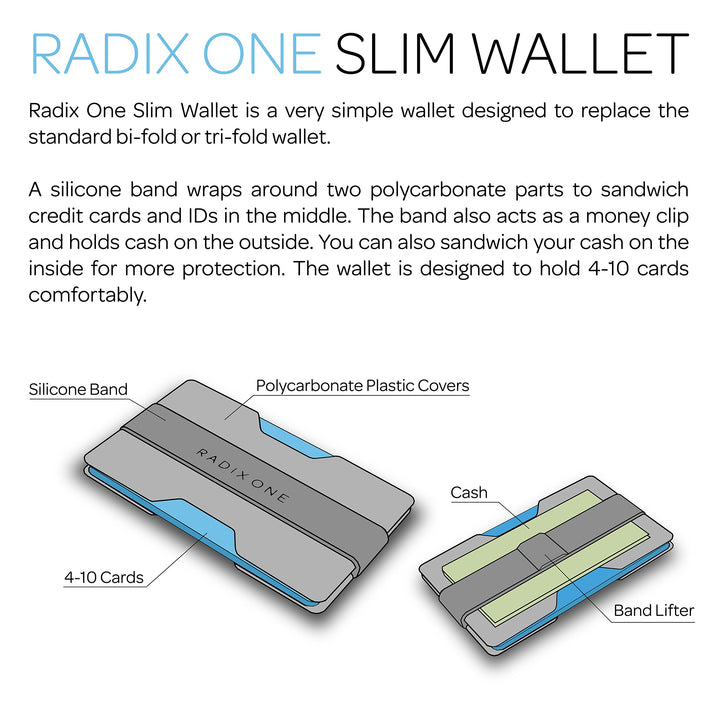 Radix One Slim Wallet (Smoke/Black) - Minimalist Ultralight Thin Polycarbonate Money Clip