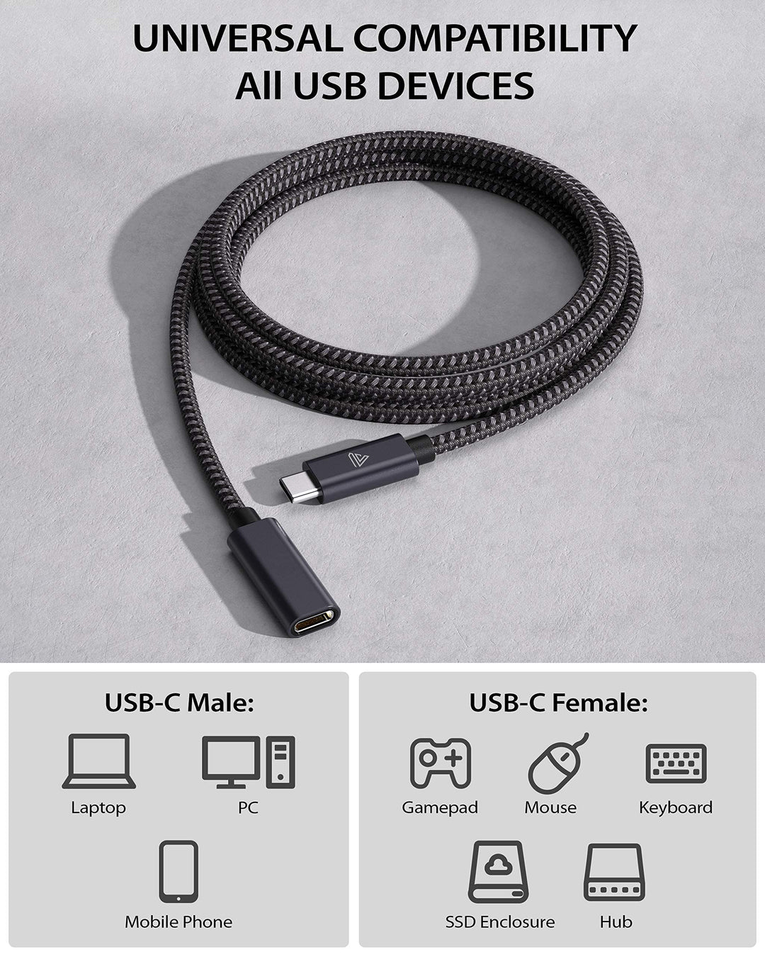 USB C Extension Cable (3.3Ft/1m/10Gbps), USB 3.2 Type C 3.1 Male to Female Extension Charging &amp; Sync for iPhone 16 15 Pixel PSVR2 MacBook Air M2 Pro/New iPad Dell XPS Surface Book and More