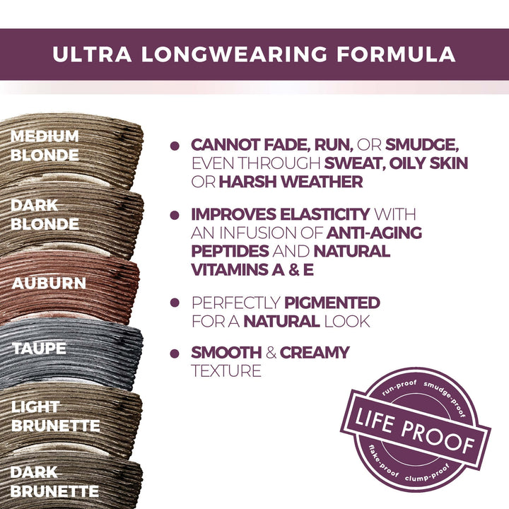 blinc Eyebrow Mousse, Medium Blonde