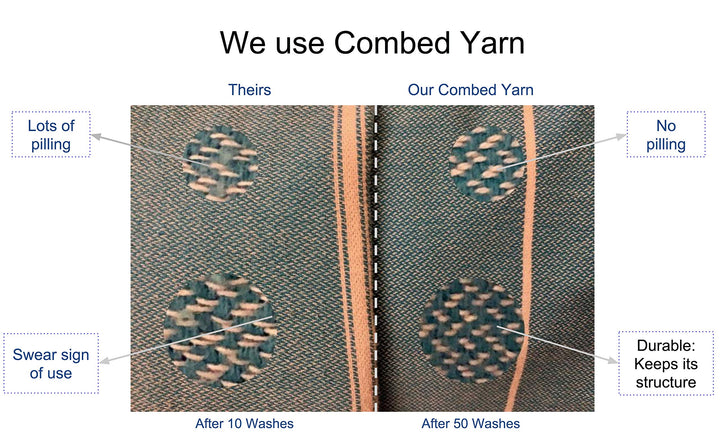 100% Cotton Hierapolis Turkish Towel Bath Towel Beach Towel Pool Towel - Beach Essentials for Your Beach Bag - 37x70 Inches, Black