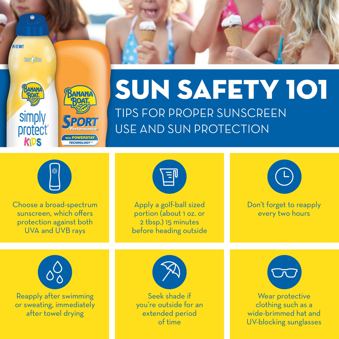 Kids MAX Protect &amp; Play Sunscreen Spray SPF 100, 6oz | Clear Spray Sunscreen, Kids Sunscreen Spray, Kids Sunblock Spray, Kids Spray Sunscreen, Kids Sunscreen SPF 100, 6oz