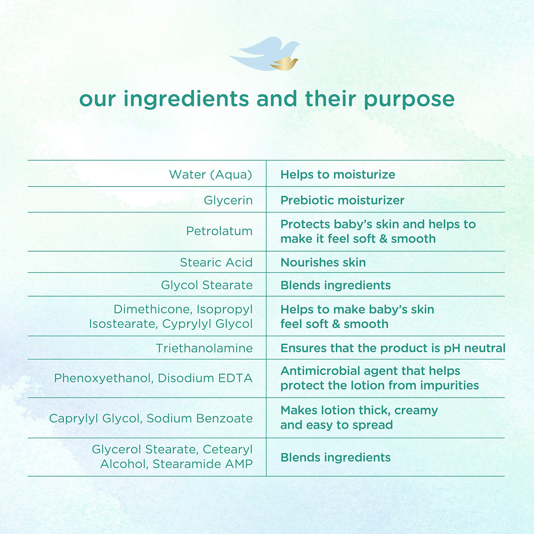 Lotion Sensitive Moisture - 384ml (13oz) (USA)