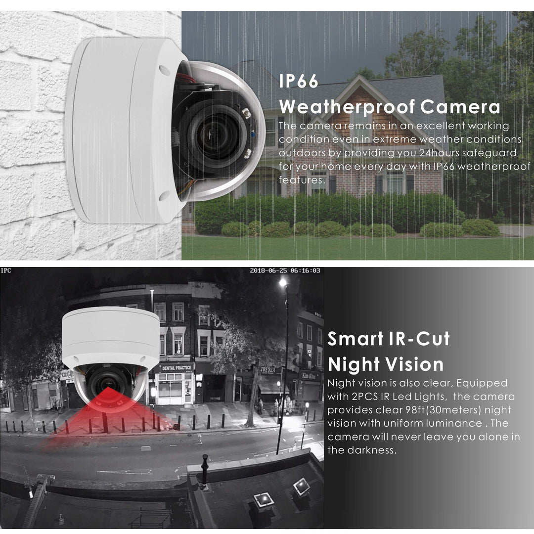 CCTV IR PTZ Security Dome Camera, 1080P HD Outdoor, IP66 Waterproof AHD/TVI/CVI/CVBS 4in1, 98ft IR Night Vision, 5X Zoom,2.7-13.5mm AF Lens,RS485&amp;UTC Control, DC 12V