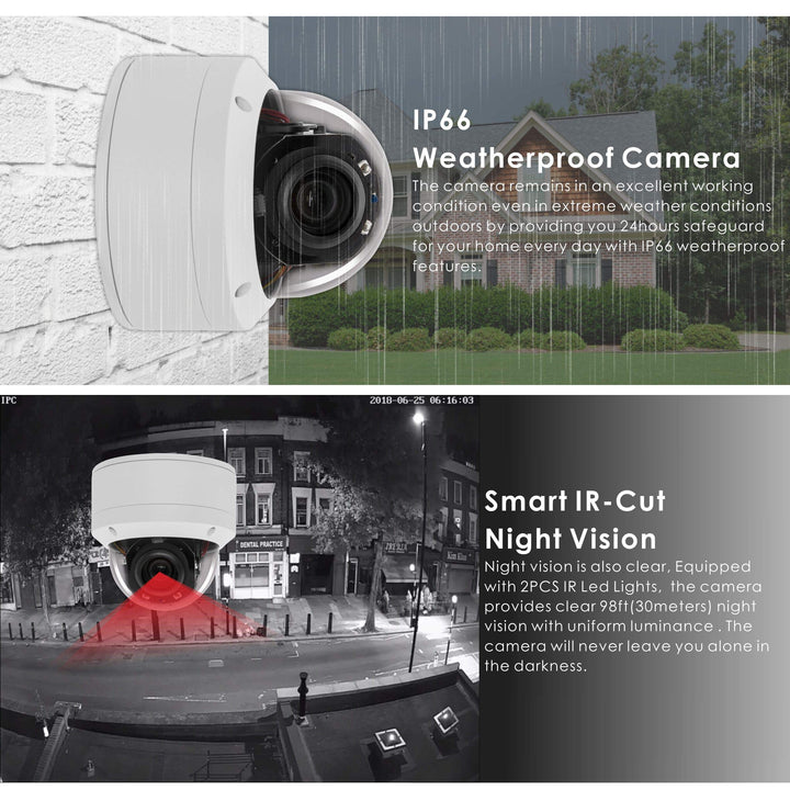 CCTV IR PTZ Security Dome Camera, 1080P HD Outdoor, IP66 Waterproof AHD/TVI/CVI/CVBS 4in1, 98ft IR Night Vision, 5X Zoom,2.7-13.5mm AF Lens,RS485&amp;UTC Control, DC 12V