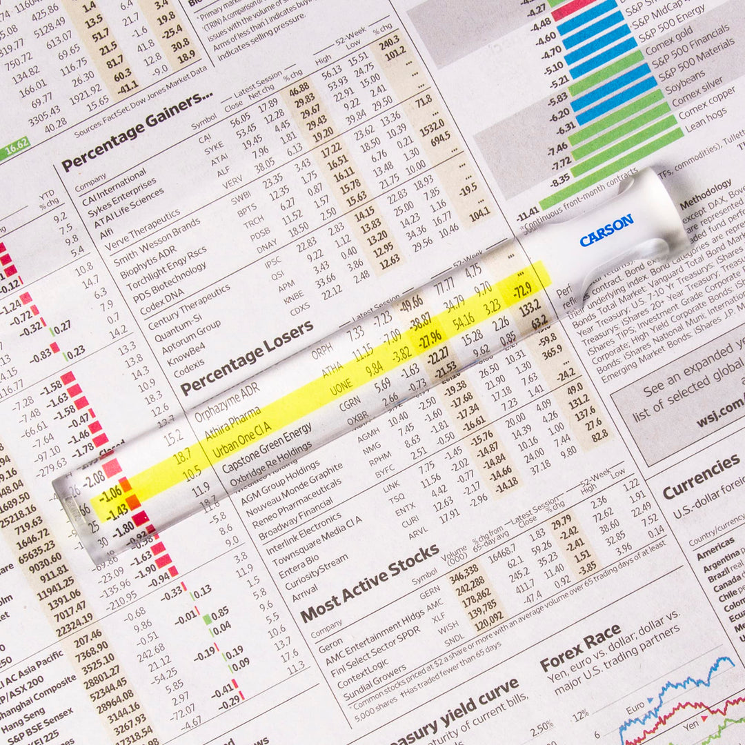 Carson MagniRead 1.5x Bar Magnifier (MR-25)