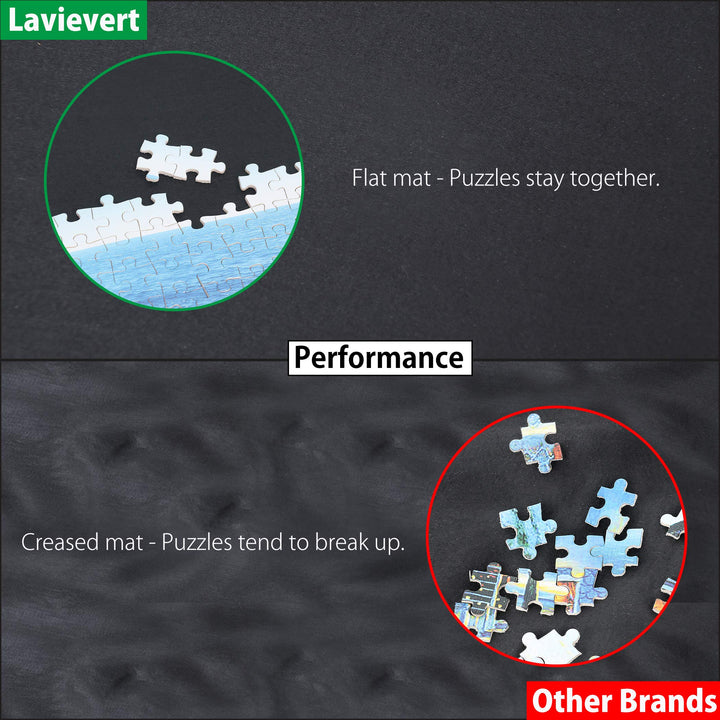 Lavievert Jigsaw Puzzle Roll Mat Puzzle Storage Saver Black Felt Mat, Long Box Package, No Folded Creases, Jigroll Up to 1,500 Pieces - Comes with A Drawstring Opening Design Bag