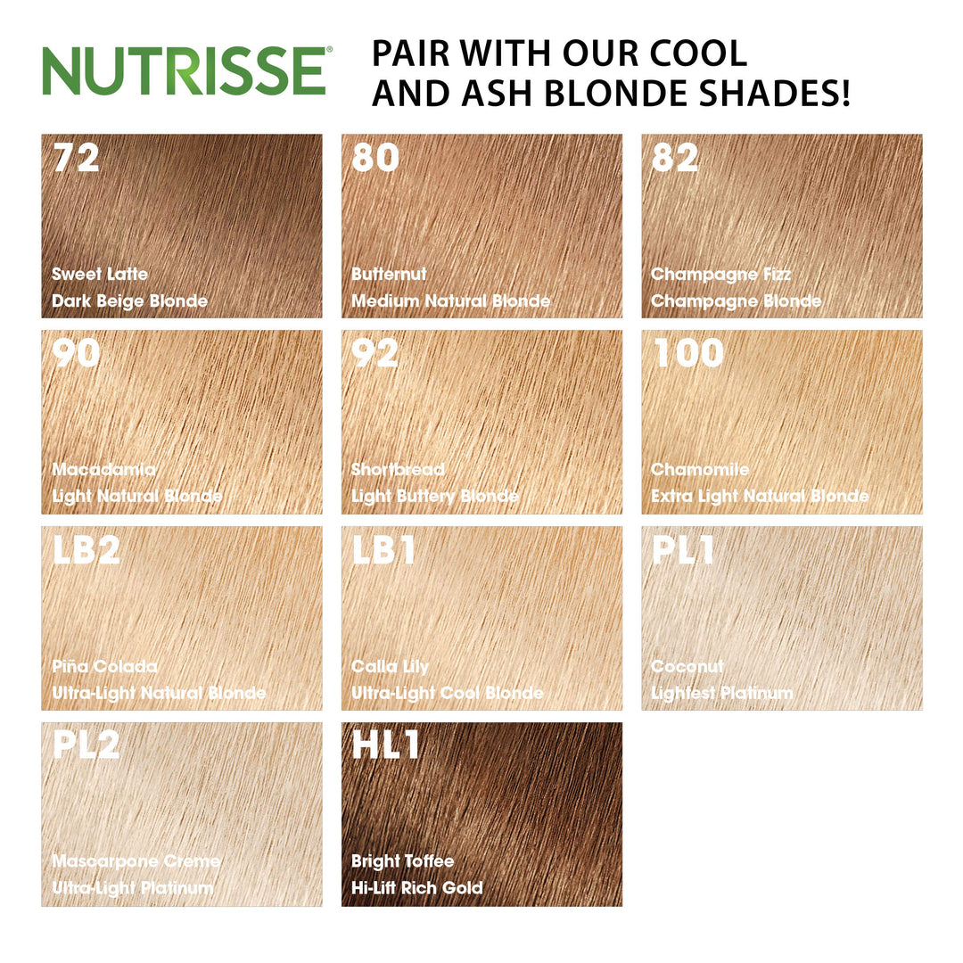 Nutrisse 5 Minute Nourishing Color Hair Mask with Triple Oils Delivers Day 1 Color Results, for Color Treated Hair, Cool Blonde, 4.2 fl. oz.