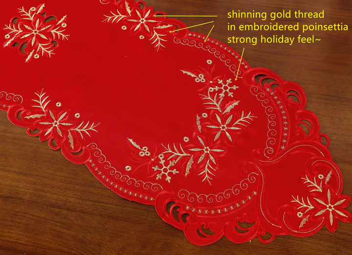GRANDDECO Holiday Christmas Table Runner, Cutwork Embro