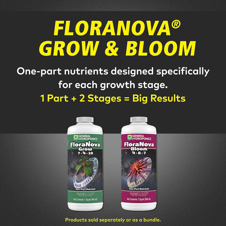 1 Quart : General Hydroponics GH1632 General Hydroponics Flora Bloom, Quart