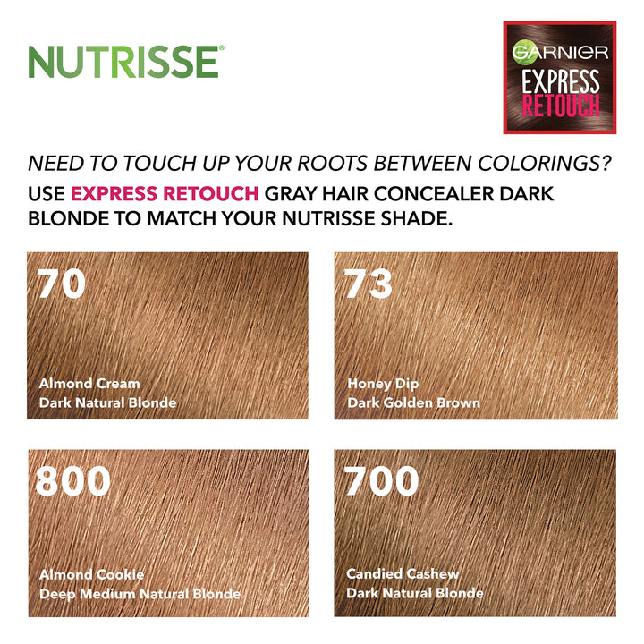 Hair Color Express Retouch Gray Hair Concealer, Instant Gray Coverage, Dark Blonde, 0.34 Fl Oz