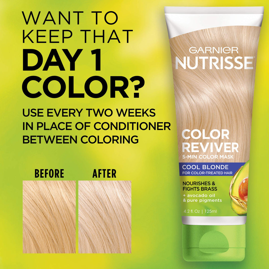 Nutrisse 5 Minute Nourishing Color Hair Mask with Triple Oils Delivers Day 1 Color Results, for Color Treated Hair, Cool Blonde, 4.2 fl. oz.