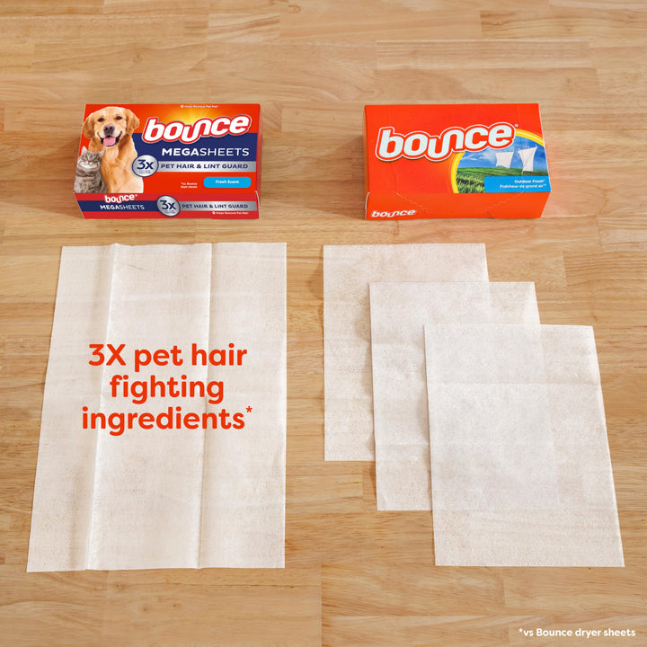 Bounce Dryer Sheets - Pet Hair &amp; Lint Guard - M