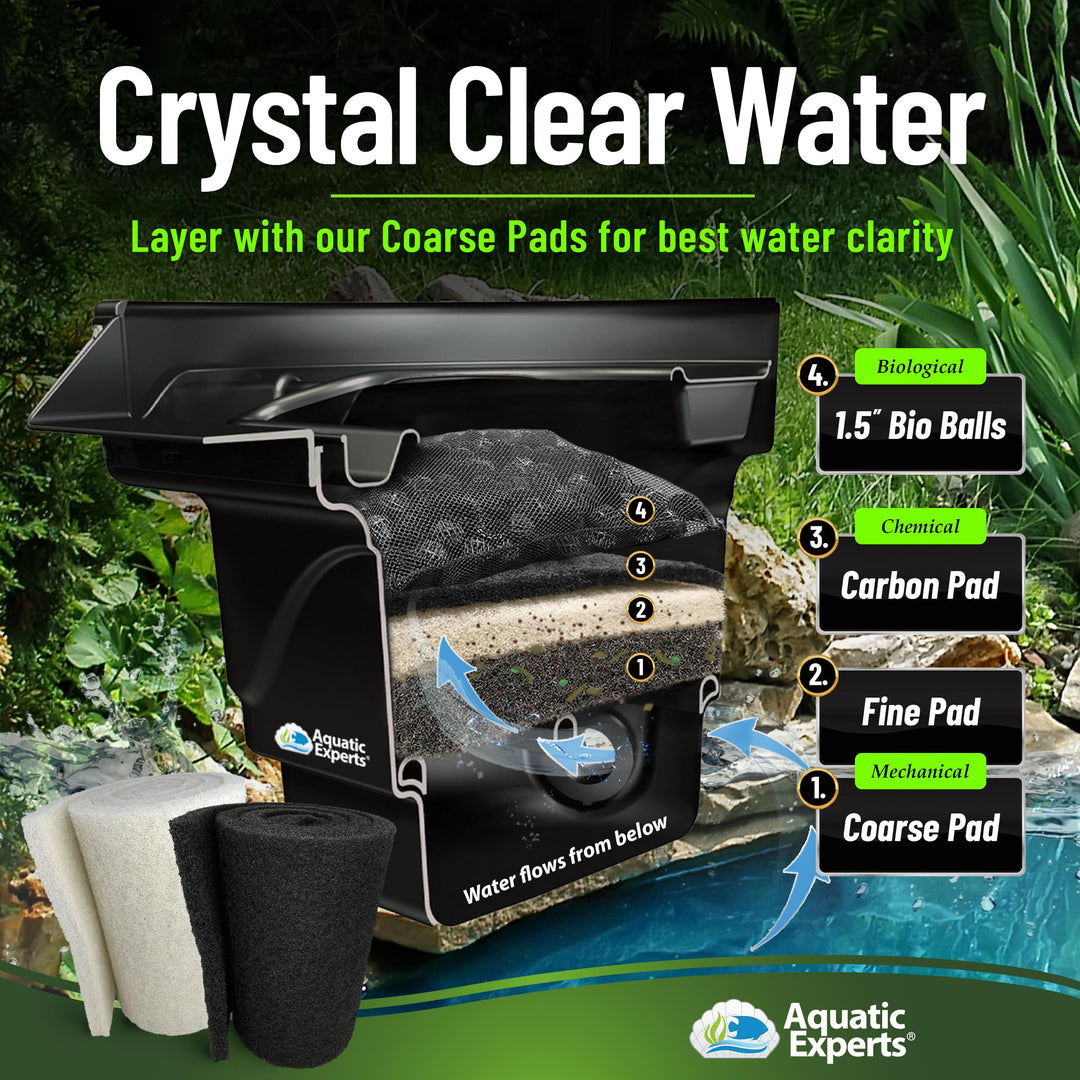 Classic Koi Pond Filter Pad FINE - White Bulk Roll Pond Filter Media, Ultra-Durable Pond Filters for Outdoor Ponds, Reusable Fish Pond Filter Material, USA, (3/4 - 1 x 12 x 72)