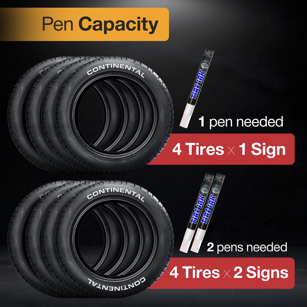 | Paint Pen for Car Tires | Permanent and Waterproof | Carwash Safe (White, 1 Pen)