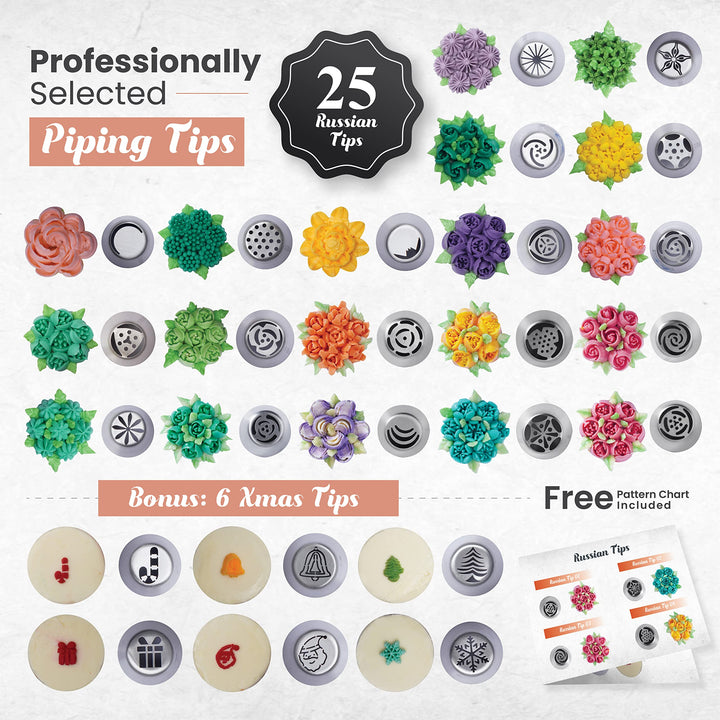 150PCs Russian Piping Tips for Cake Decorating - Piping